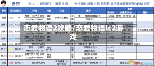 恋爱物语2攻略/恋爱物语lc2游戏