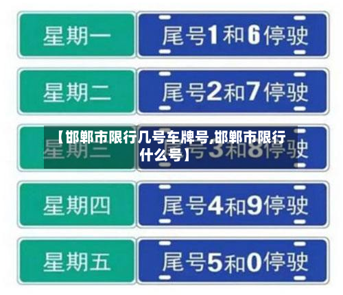 【邯郸市限行几号车牌号,邯郸市限行什么号】-第2张图片