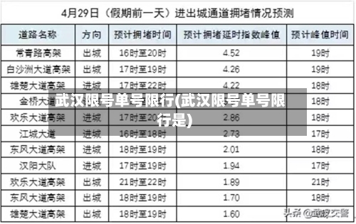 武汉限号单号限行(武汉限号单号限行是)