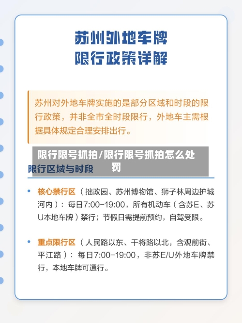 限行限号抓拍/限行限号抓拍怎么处罚-第3张图片