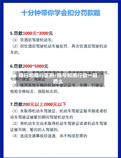 限行和限行区别/限号和限行会一起罚么