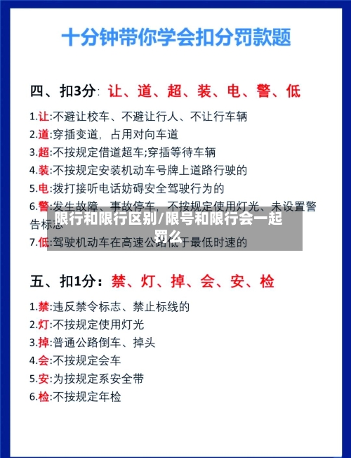 限行和限行区别/限号和限行会一起罚么-第2张图片