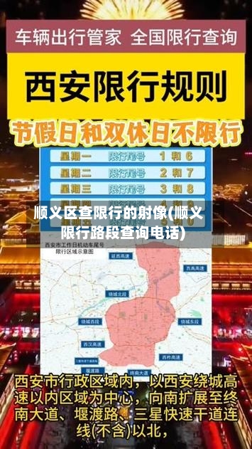 顺义区查限行的射像(顺义限行路段查询电话)