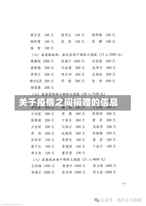 关于疫情之间捐赠的信息