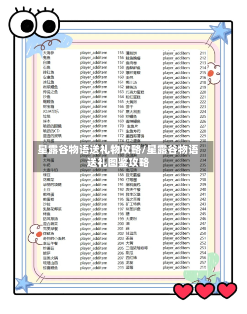 星露谷物语送礼物攻略/星露谷物语送礼图鉴攻略