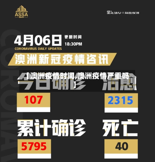 【澳洲疫情时间,澳洲疫情严重吗】