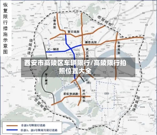 西安市高陵区车辆限行/高陵限行拍照位置大全