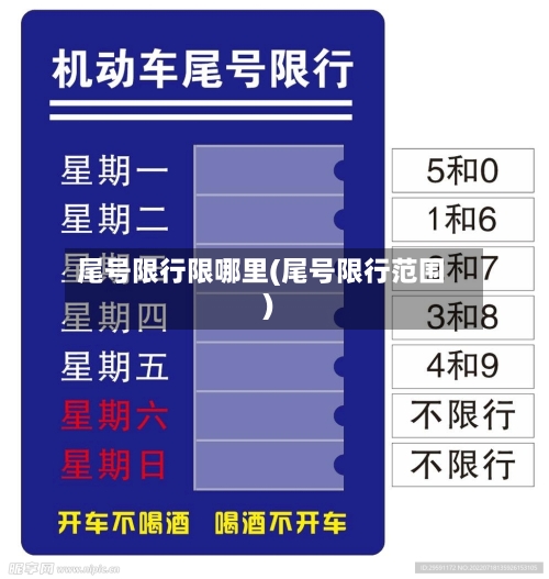 尾号限行限哪里(尾号限行范围)